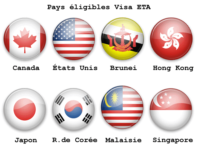 E-Visa-ETA-Australie-Pays-eligible