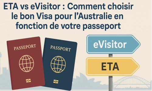 ETA vs eVisitor : La Seule Règle pour Obtenir le Bon Visa