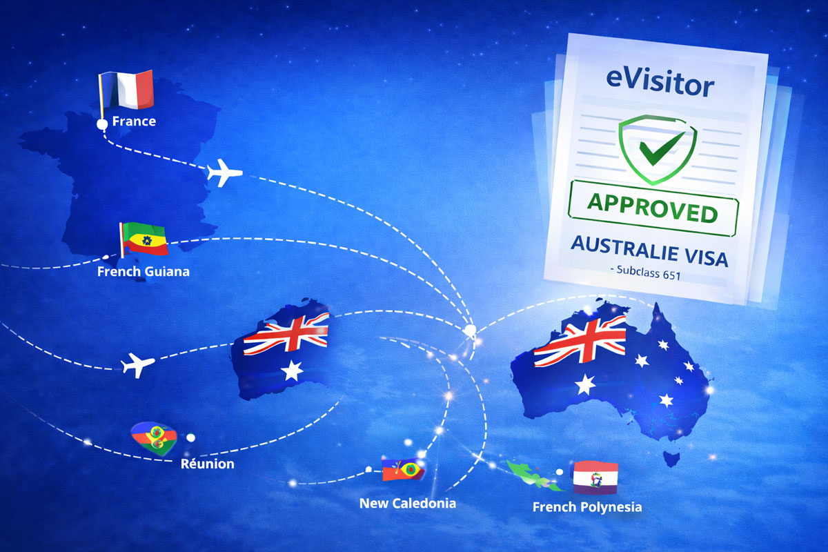 Carte mondiale montrant les routes aériennes depuis la France, Réunion, Guyane, Polynésie française et Nouvelle-Calédonie vers l'Australie pour demande eVisitor 651