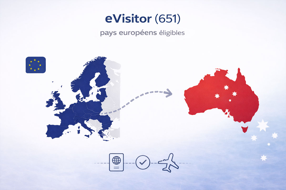 Carte mondiale montrant les routes aériennes depuis la France, Réunion, Guyane, Polynésie française et Nouvelle-Calédonie vers l'Australie pour demande eVisitor 651
