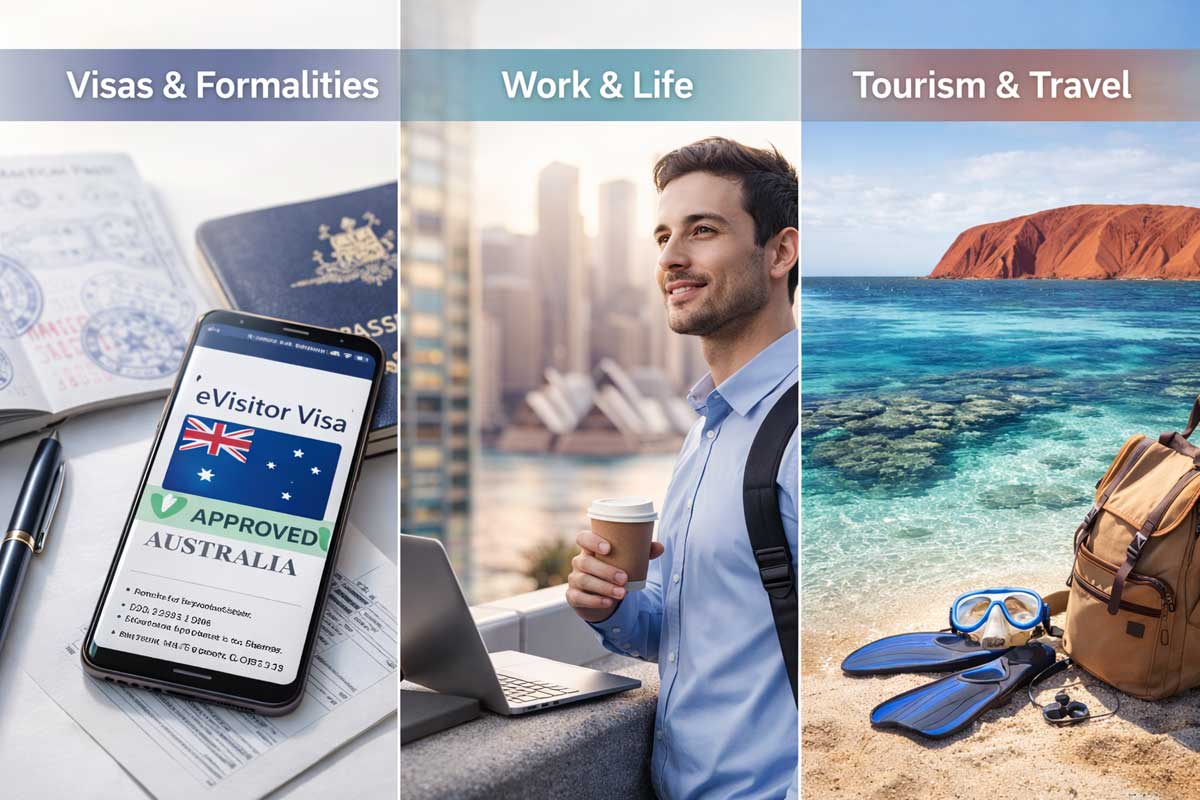Guide complète Australie : visas, formalités, travail et destinations touristiques