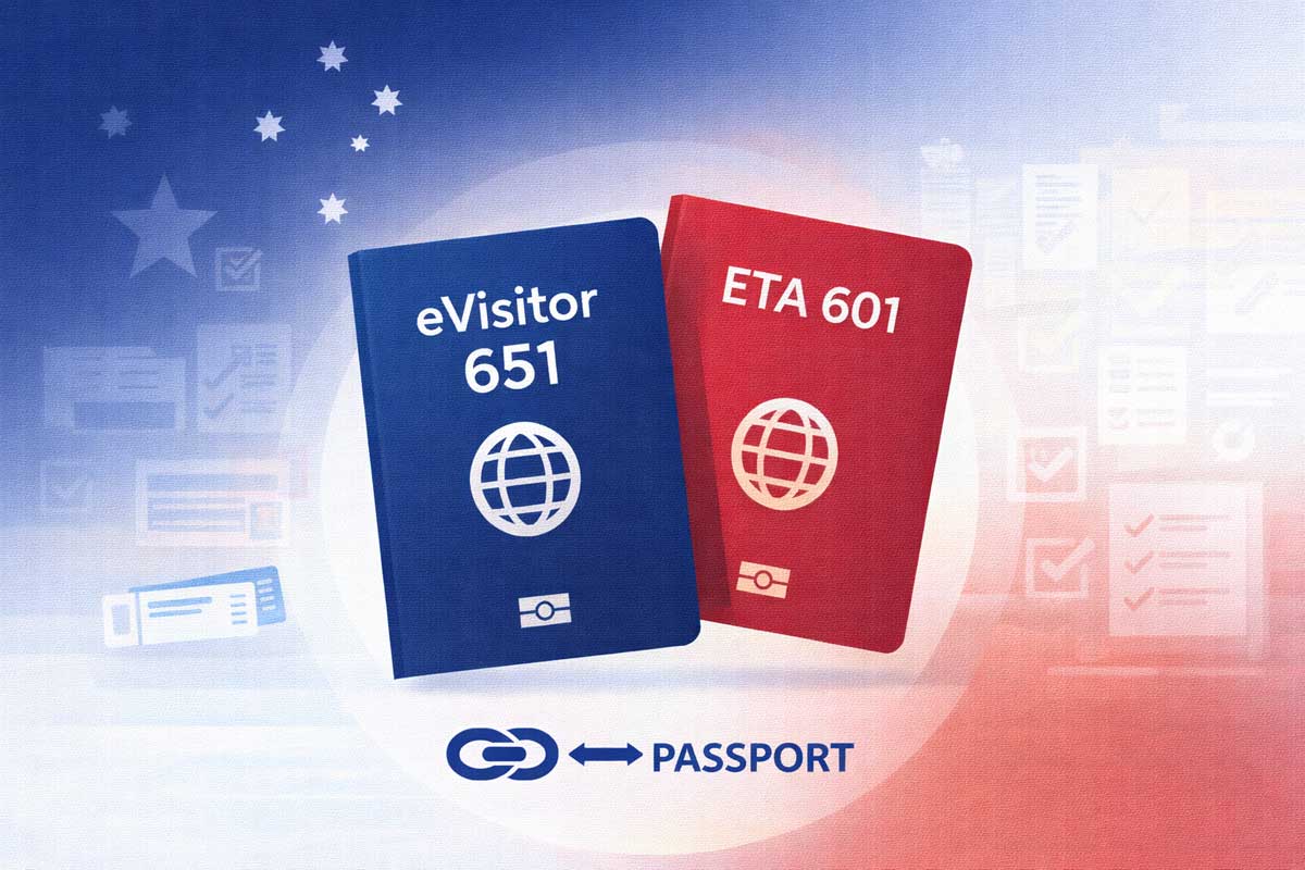 Illustration guide des visas australiens eVisitor 651 et ETA 601 avec passeports et éléments aux couleurs du drapeau australien (bleu, rouge, blanc)