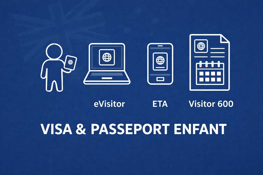 Visa et passeport pour enfant voyageant en Australie : eVisitor, ETA et Visitor 600