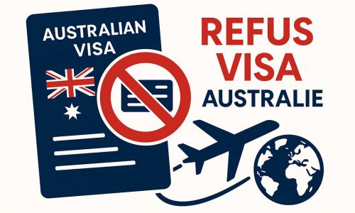 Refus de Visa Australie eVisitor ou ETA